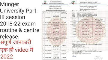 Munger University Part III Exam Routine And Centre 2022 #MU