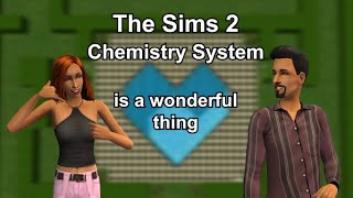 How Chemistry Works in The Sims 2 (+ mods to tweak it) screenshot 1