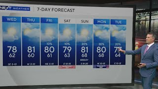Temperatures in South Florida to reach the 80s in the next week leading to Valentine's Day