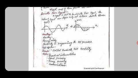 SIGNAL AND TYPE OF SIGNALS  | DIGITAL SIGNAL PROCESSING | TRB ECE| TNEB | ENGINEERING SERVICES