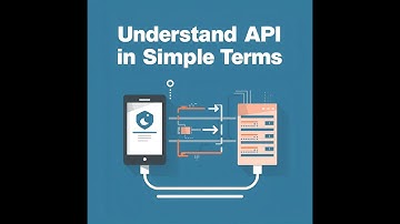Understand API in simple terms