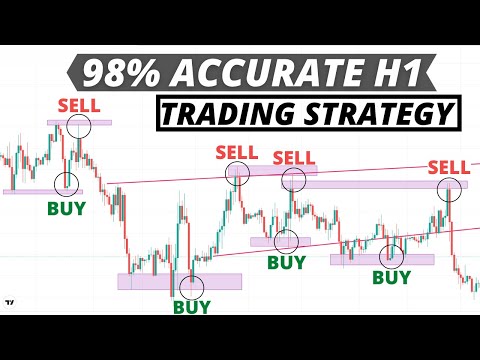 98% Accurate H1 Trading Strategy for Beginners  Price Action Trading Strategy 2022