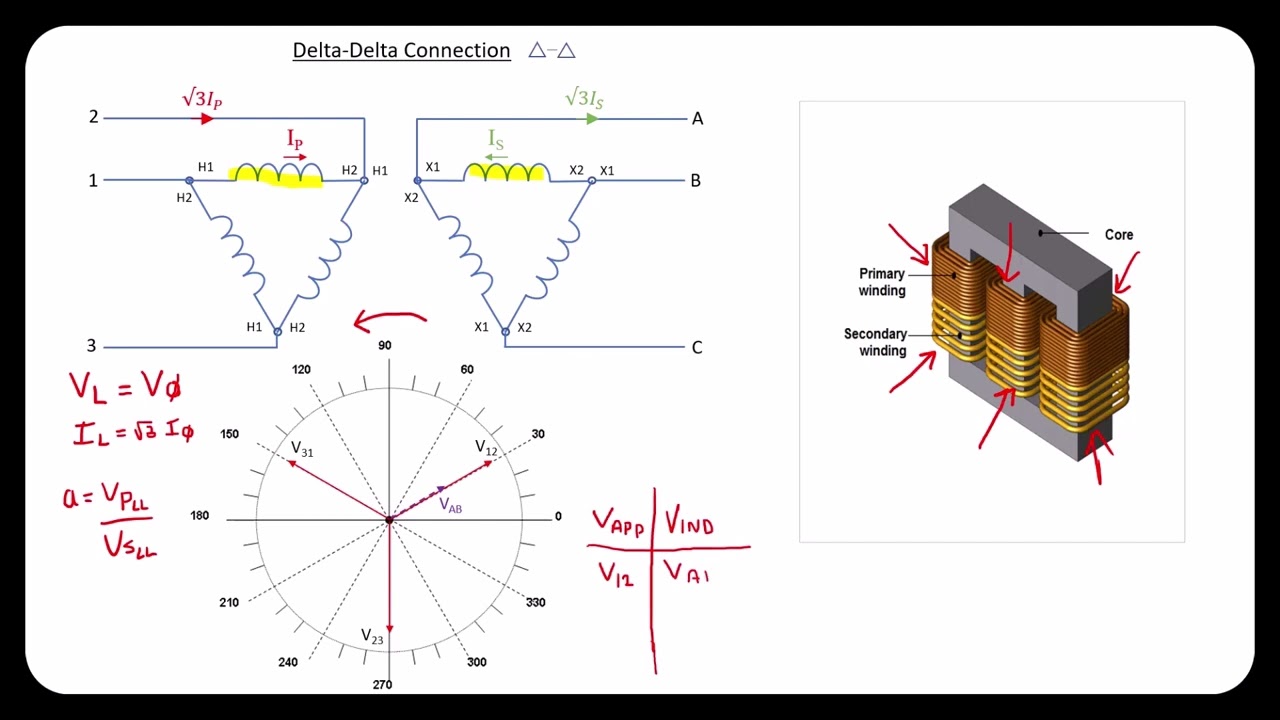 Three Phase Transformer Connections