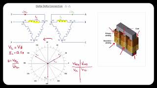 Three Phase Transformer Connections