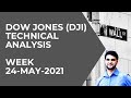 Dow Jones (DJI) Technical Analysis - Week 24-May-2021