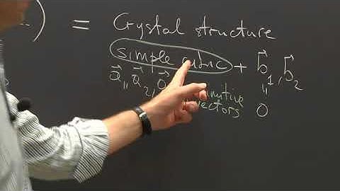 Solid state physics | Lecture 3: Wigner Seitz Unit Cell
