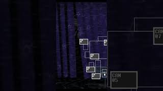 Comment Battre Funtime Foxy Sur Fnaf Ucn ?