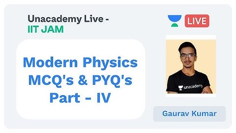 Modern Physics MCQ