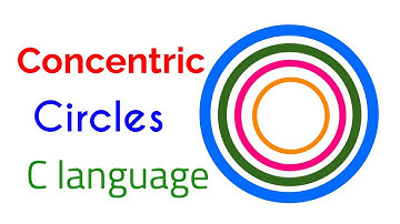 Program to draw concentric circles using C language | C graphics | Code the Problem |