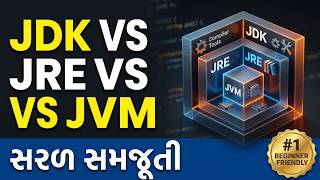 JRE vs JDK vs JVM: Never Get Confused Again