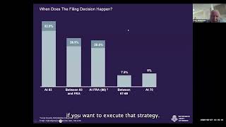 50% LESS COST, 100% MORE IMPACT: Retirement Asset Optimization MAY 2025