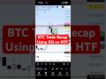 BTC Trade Recap - Using RSI on higher time frame to looking for reversal trades