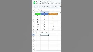 Addition,subtraction, multiplication in Google sheet