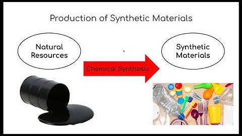 Synthetic Materials