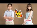 Diana VS Roma Transformation 2025 From 0 To Now Diana VS Roma Transformation 2025 From 0 To Now