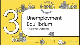 10 Harris, John R , and Michael P  Todaro  1970  Migration, Unemployment and Development A Two Secto