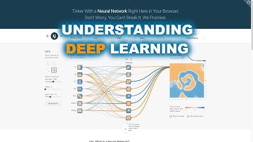 Understanding The Need for Deep Learning