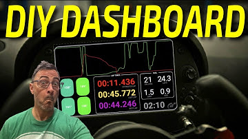 Using Simhub to Make a Custom Sim Racing Dashboard