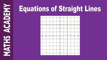 Equations of Vertical and Horizontal Lines