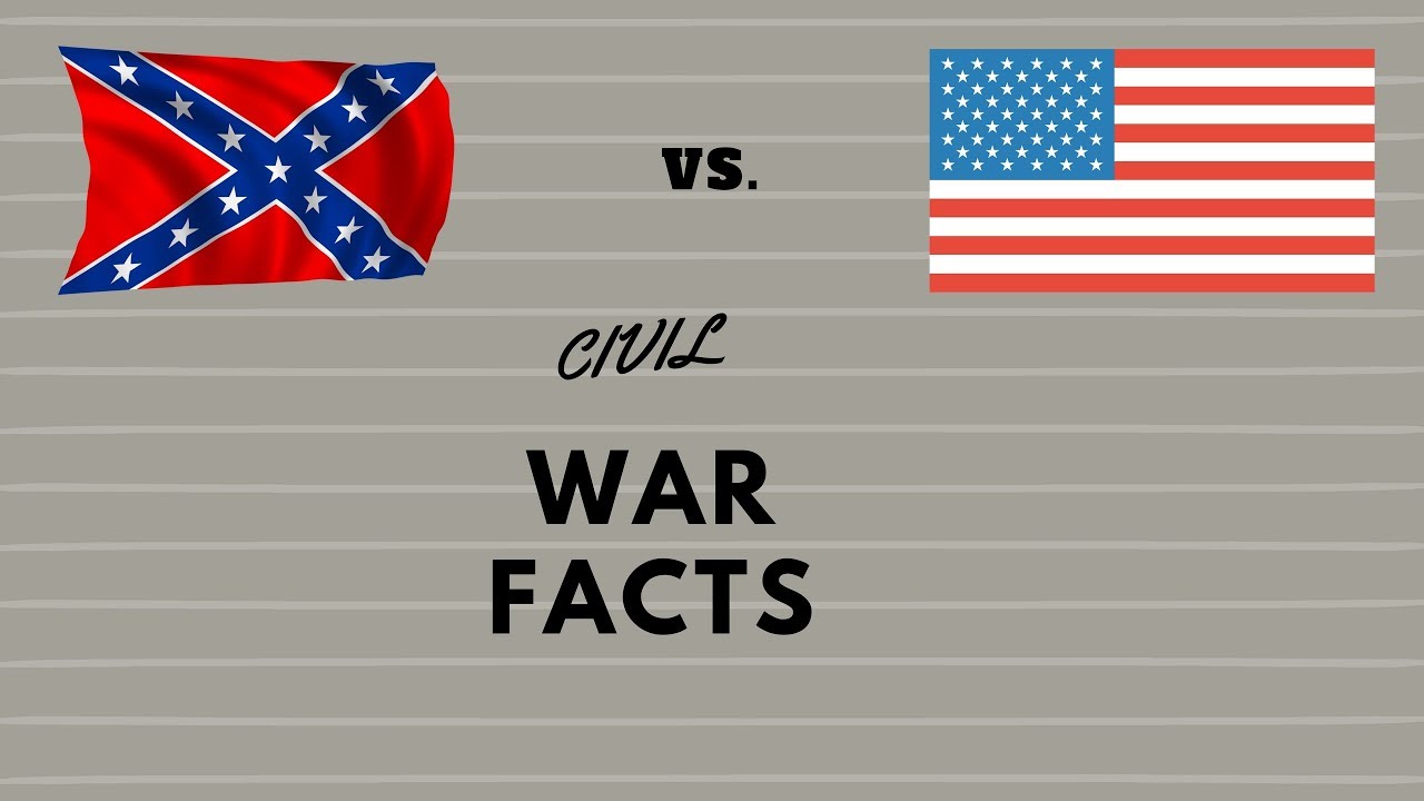 Civil War Facts For Kids - YouTube