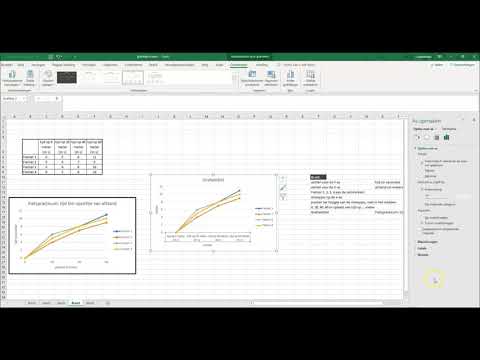 Video: 3 maniere om 'n sigblad in Excel te maak