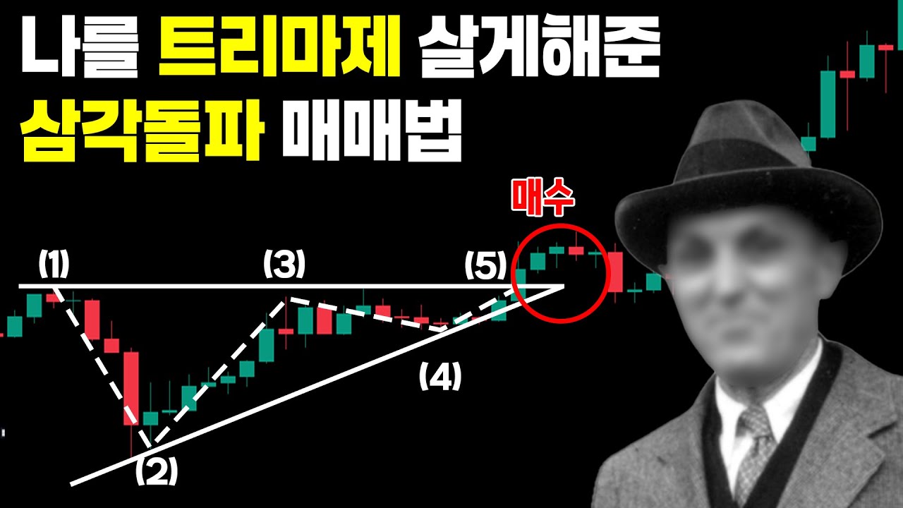 3000억 트레이더가 알려준 가장 간단한 매매법 단 한가지
