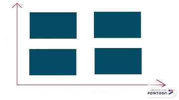 M & A Integration Framework