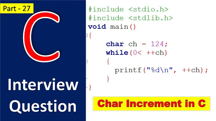 27 C Interview Question || Increment of Char  ||