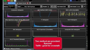 DSA vs DSO option for Keysight Infiniium Real Time Oscilloscopes