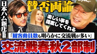 【賛否両論】現実的にかなり厳しい⁉︎日本ハム新庄監督が