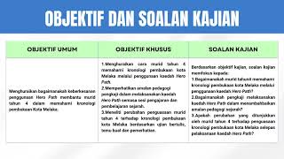 Tugasan 1: Persembahan (Kaedah Penyelidikan) 