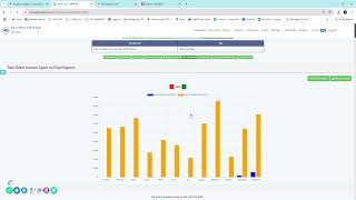 Fast Overview of MMD Tool