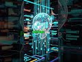 ERP Software DEAD? Exploring AI &amp; Digital Strategy Changes! #shorts