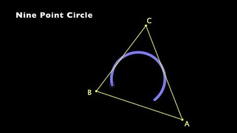 Nine Point Circle | Geometry for Math Olympiad