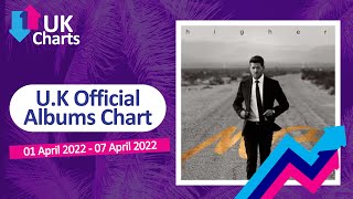 U.K Official Albums Chart Top 10 (April 1, 2022)
