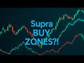 Supra BUY ZONES?!