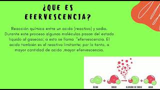 Que es la efervescencia?