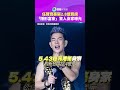 任賢齊豪砸2.8億買房　「隱形富豪」驚人身家曝光｜鏡報