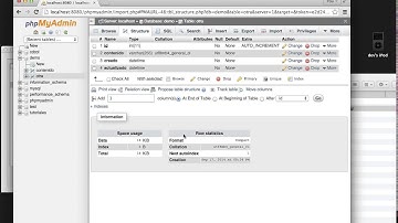 Modificar tablas en PHPMyAdmin