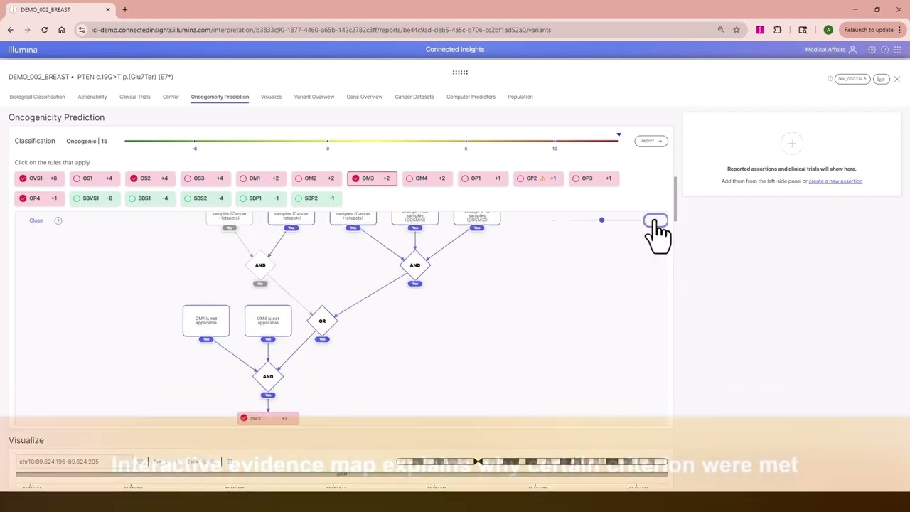 Illumina Connected Insights Feature Highlight - Oncogenicity Prediction