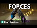 Understanding Forces