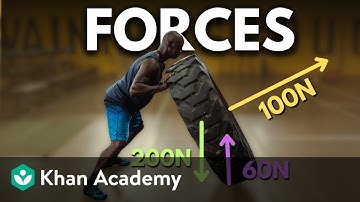 Forces | Middle school physics | Khan Academy