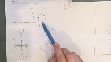 MM047 Maths Methods Fortify Study Guide - "How to apply translations to a cubic graph"