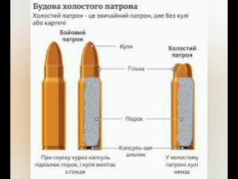 Будова холостого патрона - YouTube