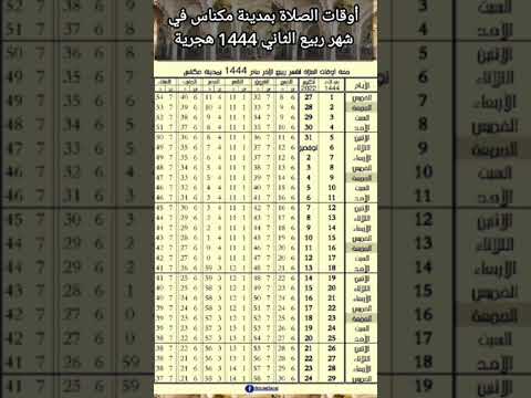 أوقات الصلاة بمدينة مكناس في شهر ربيع الثاني 1444 هجرية    