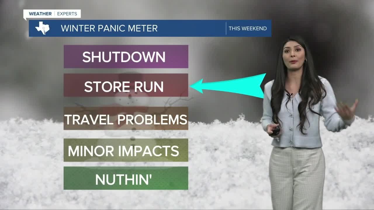 Changes approaching for the weekend as a Winter Storm Watch has been ...