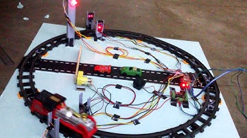 AUTOMATIC RAILWAY GATE CONTROLLER  VIDEO