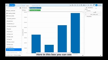 Introduction to Grid Charts in Helical Insight version 5.0 onwards