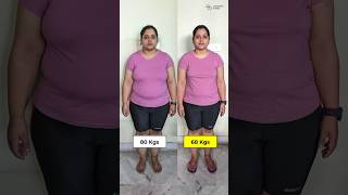 80 kgs - 68 kgs | Postpartum Weight Loss Journey (New Mom)