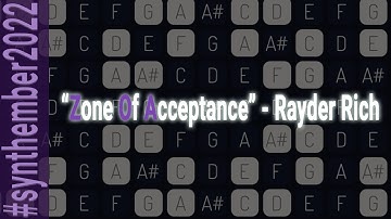 Algorithmic Soundscapes: Controlled Chaos In iOS ZOA MIDI Jam